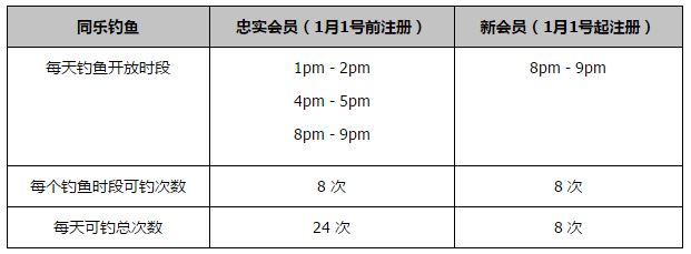 【比赛焦点瞬间】第3分钟，卢卡库接应队友的直塞，前场左路带球向前，跑动中低平球斜传到禁区右侧，卡尔斯多普跟进迎球低射，球稍稍偏出远侧立柱！